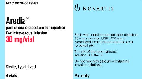 PRINCIPAL DISPLAY PANEL
Package Label – 30 mg/vial
Rx Only		NDC 0078-0463-91
Aredia® 
pamidronate disodium for injection 