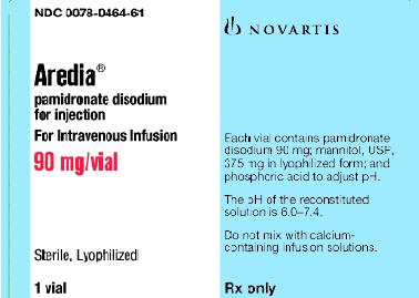 PRINCIPAL DISPLAY PANEL
Package Label – 90 mg/vial
Rx Only		NDC 0078-0464-61
Aredia® 
pamidronate disodium for injection 