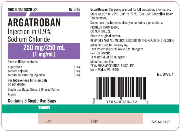 Argatroban Injection 1 mg/mL, 5 x 250 mL Single Use Bag Carton Label