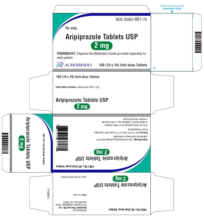 PACKAGE LABEL-PRINCIPAL DISPLAY PANEL - 2 mg Blister Carton (10 x 10) Unit-dose Tablets
