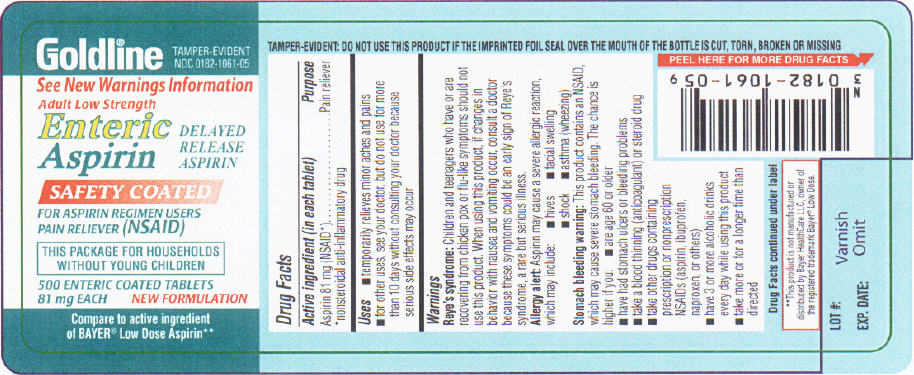 Principal Display Panel - 81 mg Bottle Label