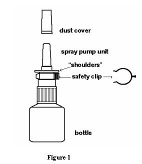 Figure A: ASTEPRO Nasal Spray pump