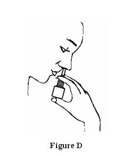 Figure D: To Use ASTEPRO Nasal Spray