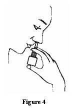 Figure 4: To Use ASTEPRO Nasal Spray
