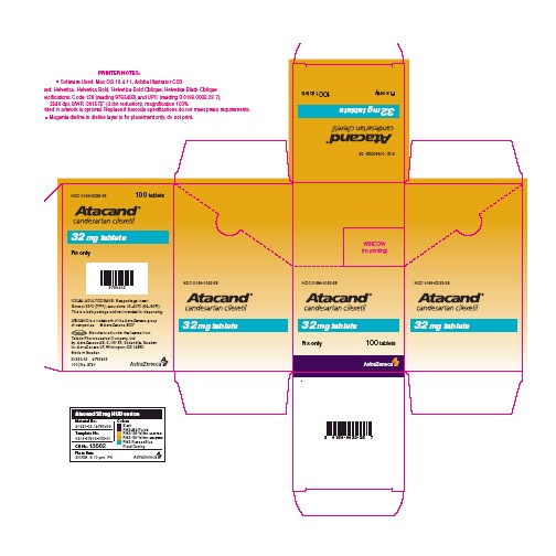 Atacand 32 mg - 100 count HUD carton