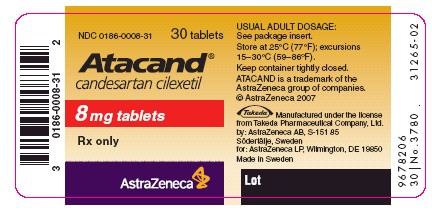 Atacand 8mg - 30 count bottle label