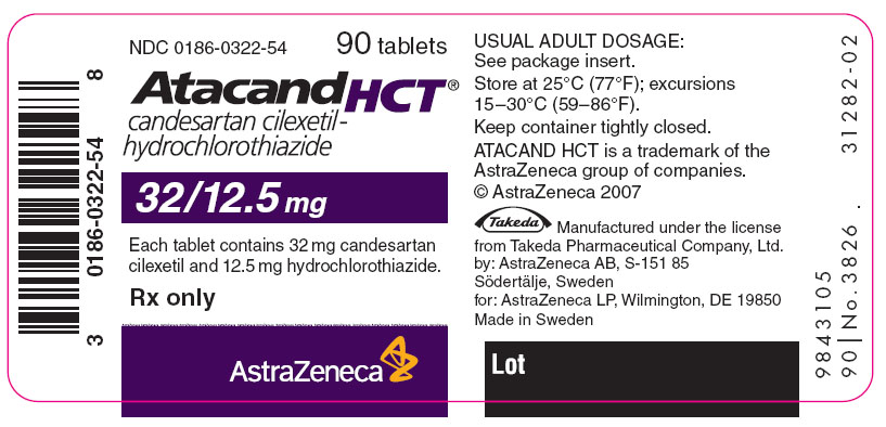 Atacand HCT 32/12.5mg - 90 count bottle label