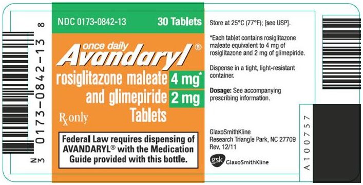 Avandaryl 4 mg 2 mg bottle label