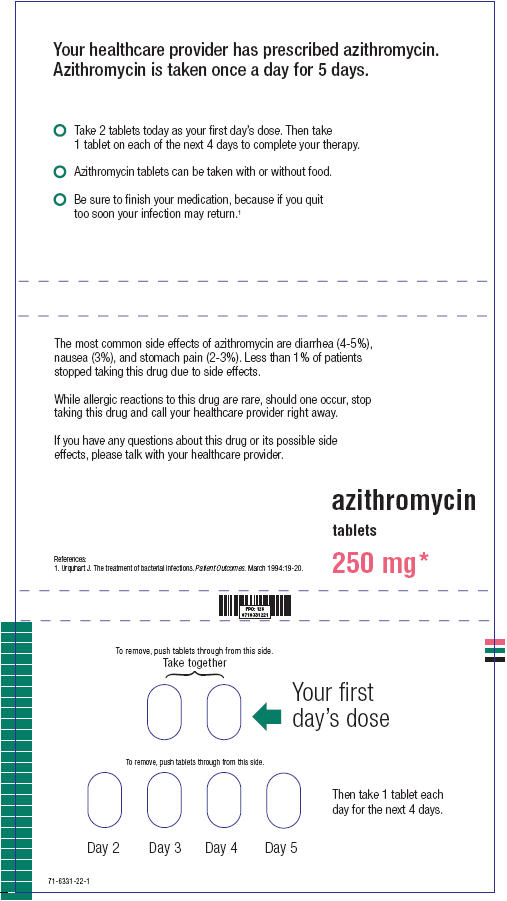 PRINCIPAL DISPLAY PANEL - 250 mg - Blister Pack