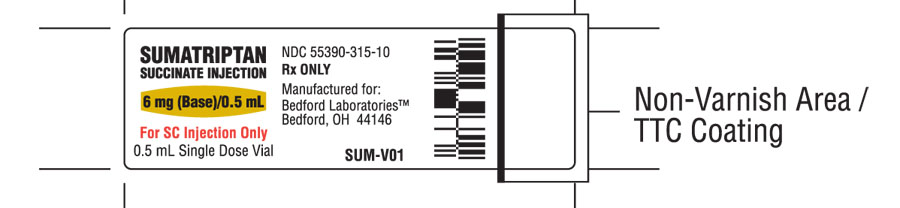 Vial label for Sumatriptan Succinate Injection 6 mg BASE per 0.5 mL