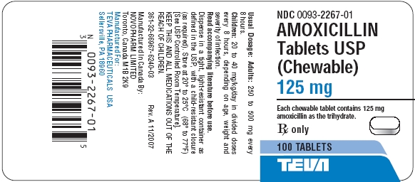 Image of 125 mg - 100 Tablets Label