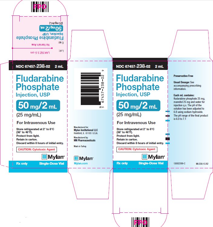 Fludarabine Phosphate Injection, USP 50 mg/2 mL Carton Labels
