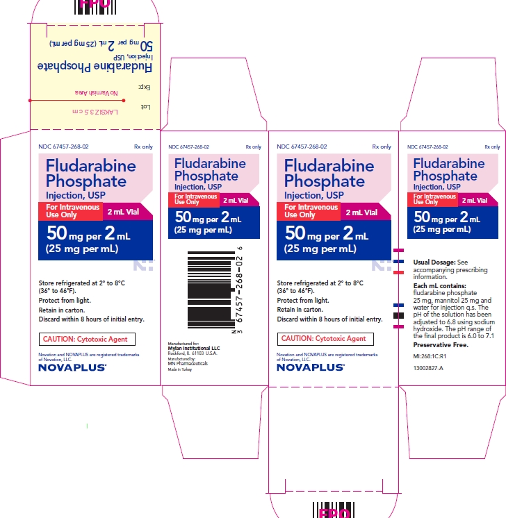 Fludarabine Phosphate Injection, USP 50 mg per 2 mL Carton Labels
