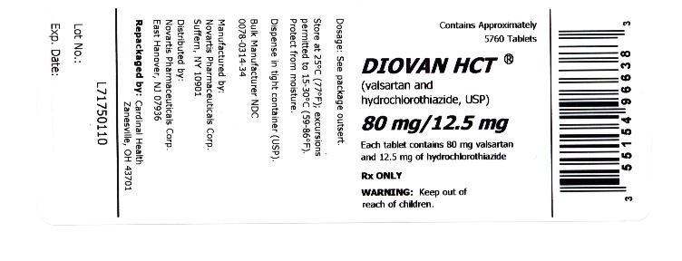Diovan 80/12.5 mg label
