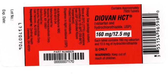 Diovan 160/12.5 mg label