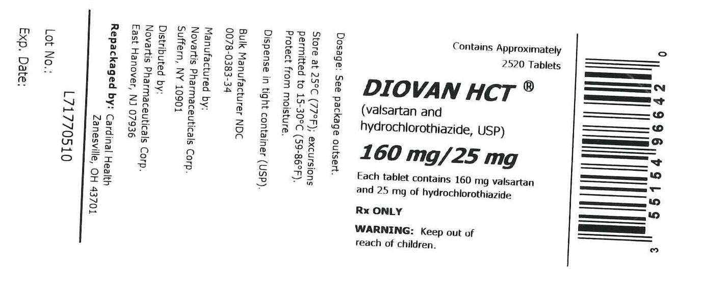 Diovan HCT 160/12.5 mg label
