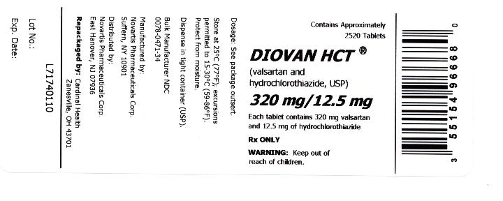 Diovan 320/12.5 mg label