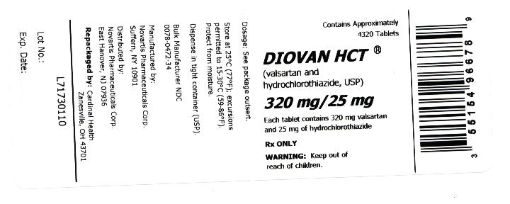 Diovan 320/25 mg label