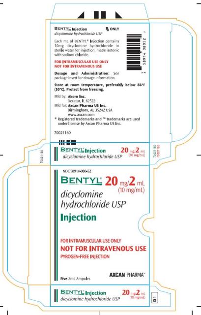 Bentyl Injection, Ampule Carton
