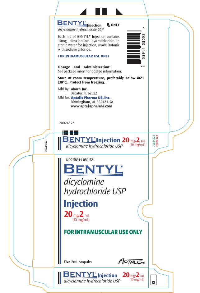 Bentyl Injection, Ampule Carton