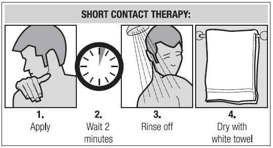 Short Contact Therapy