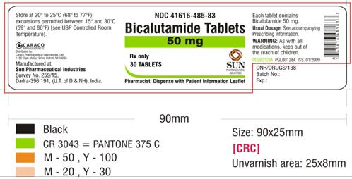 Bicalutamide-50 mg-30 Tablets