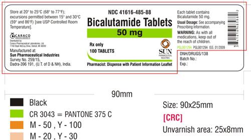 Bicalutamide-50 mg-100 Tablets