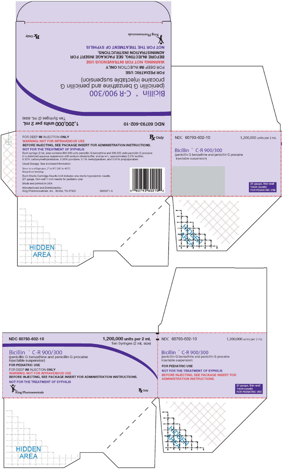 PRINCIPAL DISPLAY PANEL - 2 mL Syringe Carton