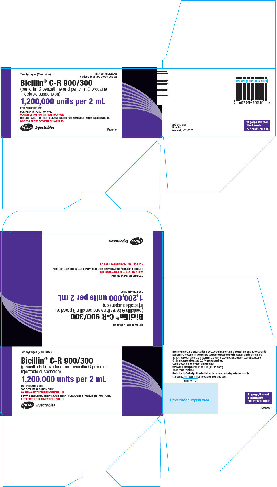 PRINCIPAL DISPLAY PANEL - 2 mL Syringe Carton