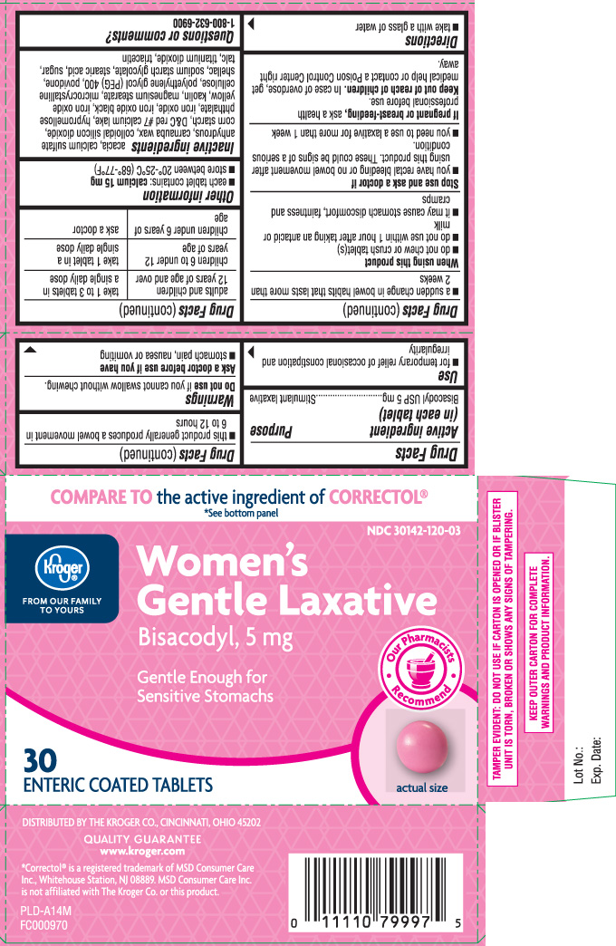 Bisacodyl 5 mg