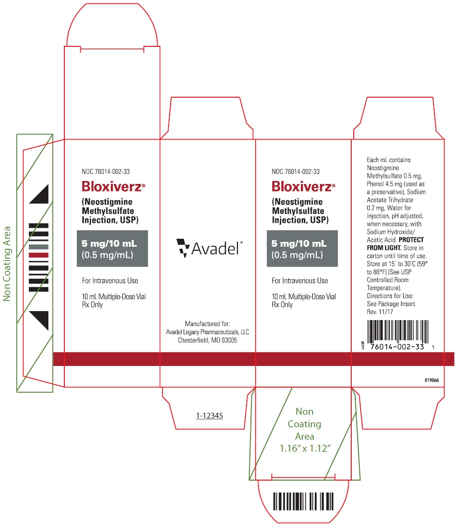 0.5 mg Alternate Carton Label