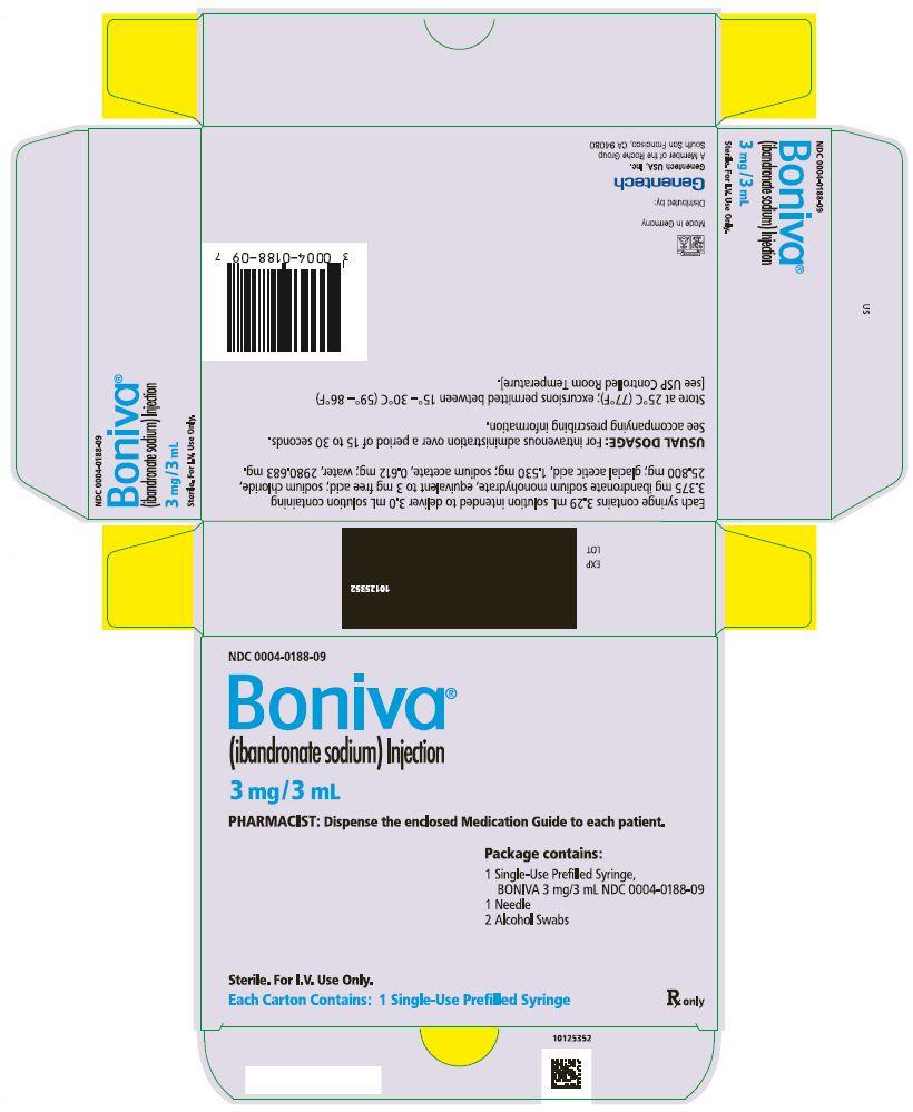 PRINCIPAL DISPLAY PANEL - Prefilled Syringe Carton
