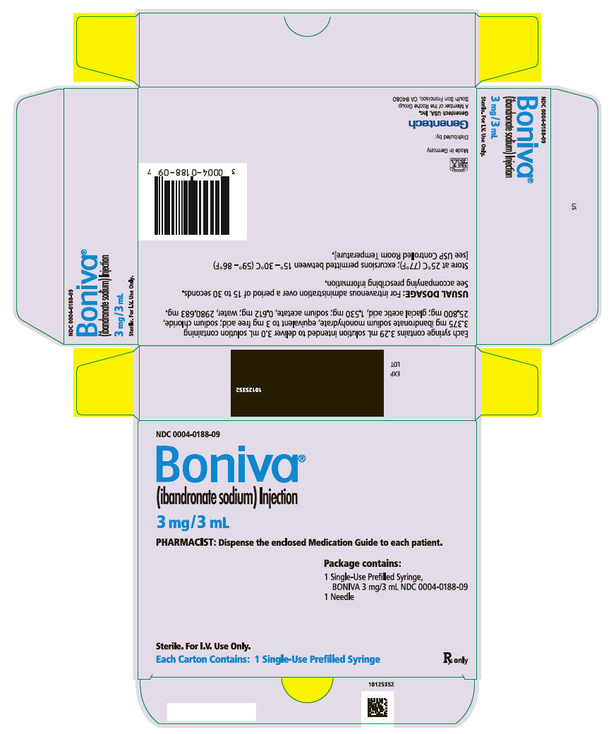 PRINCIPAL DISPLAY PANEL - Prefilled Syringe Carton