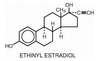 Ethinyl Estradiol chemical formula