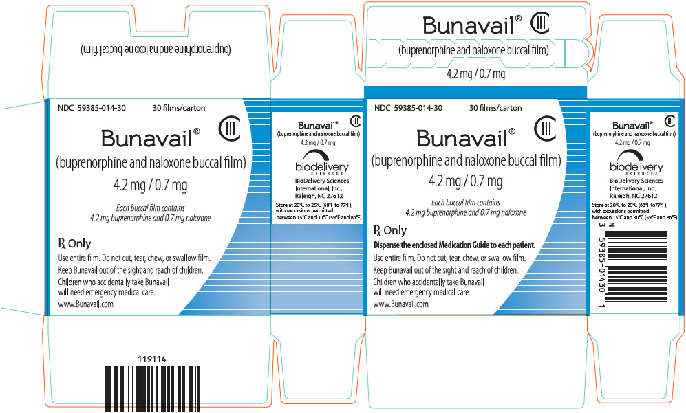 PRINCIPAL DISPLAY PANEL - 4.2 mg/0.7 mg Film Pouch Carton