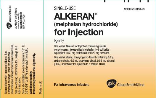  Alkeran for Injection vial carton