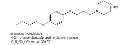 pramoxine hydrochloride chemical structure