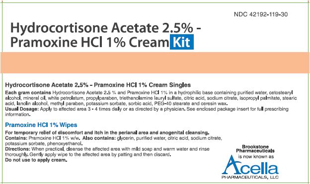 Hydrocortisone Acetate 2.5% Pramoxine HCl 1% Cream Carton