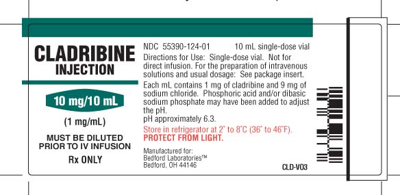 Vial label for Cladribine 10 mg 