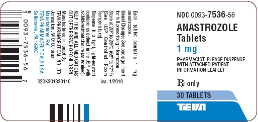Anastrozole Tablets 1 mg 30s Label