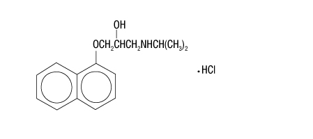 propranolol hydrochloride chemical structure
