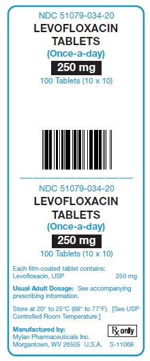 Levofloxacin 250 mg Tablets (Once-a-day) Unit Carton Label