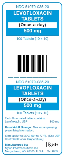 Levofloxacin 500 mg Tablets (Once-a-day) Unit Carton Label