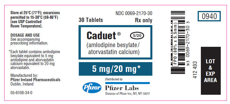 PRINCIPAL DISPLAY PANEL - 5 mg/20 mg Tablet Bottle Label