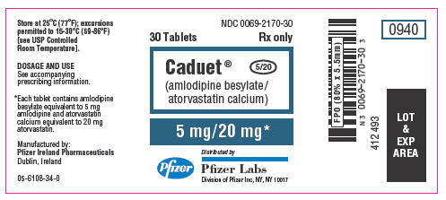PRINCIPAL DISPLAY PANEL - 5 mg/20 mg Label