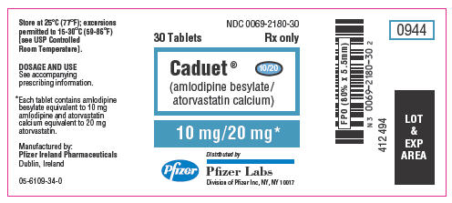 PRINCIPAL DISPLAY PANEL - 10 mg/20 mg Label