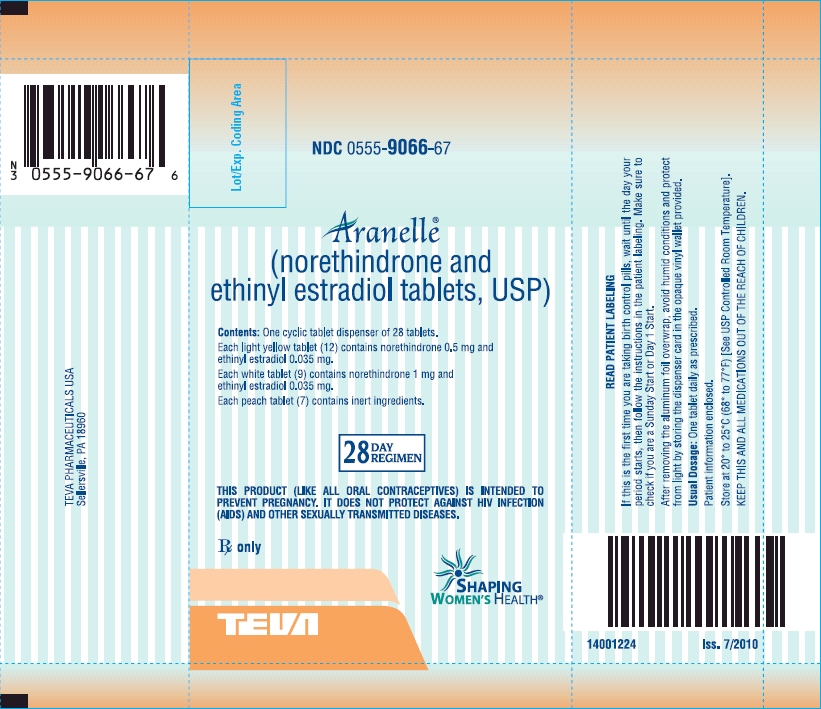Aranelle (norethindrone and ethinyl estradiol tablets, USP) 28 Day Regimen Foil Pouch