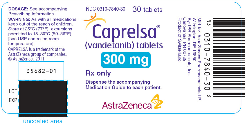 Caprelsa 300mg - 30 tablet count bottle label