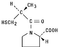 The structural formula for Captopril.