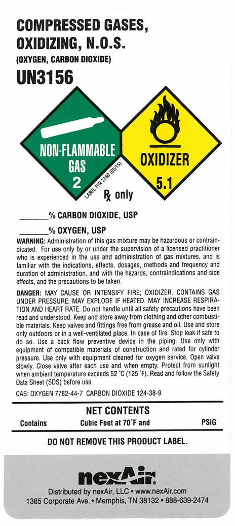 carbon dioxide oxygen mix1